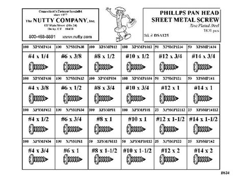 1 4 14 x 1 2 sheet metal screws|sheet metal screw drill chart.